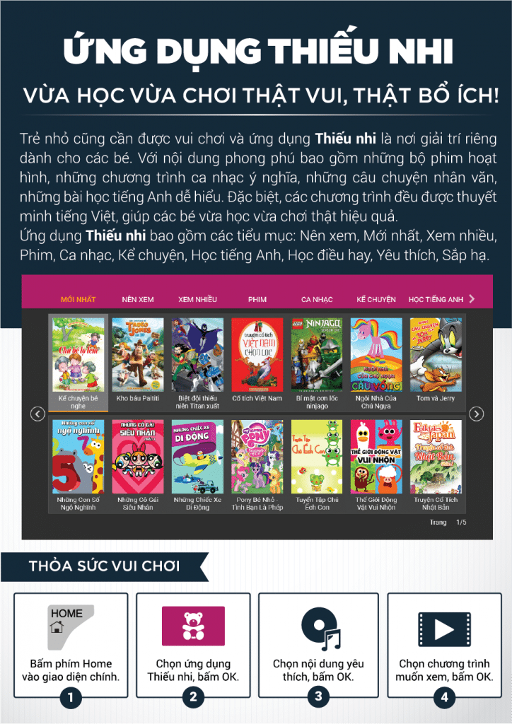 Gói dịch vụ vip FPT Play còn bao gồm nội dung giải trí và giáo dục cho trẻ em