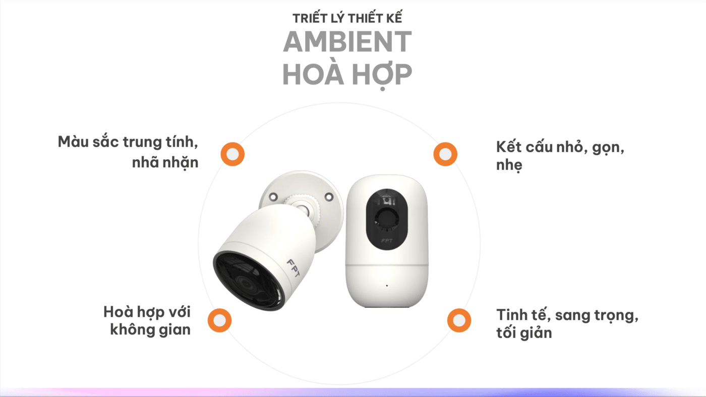 fpt camera iq3 và camera play